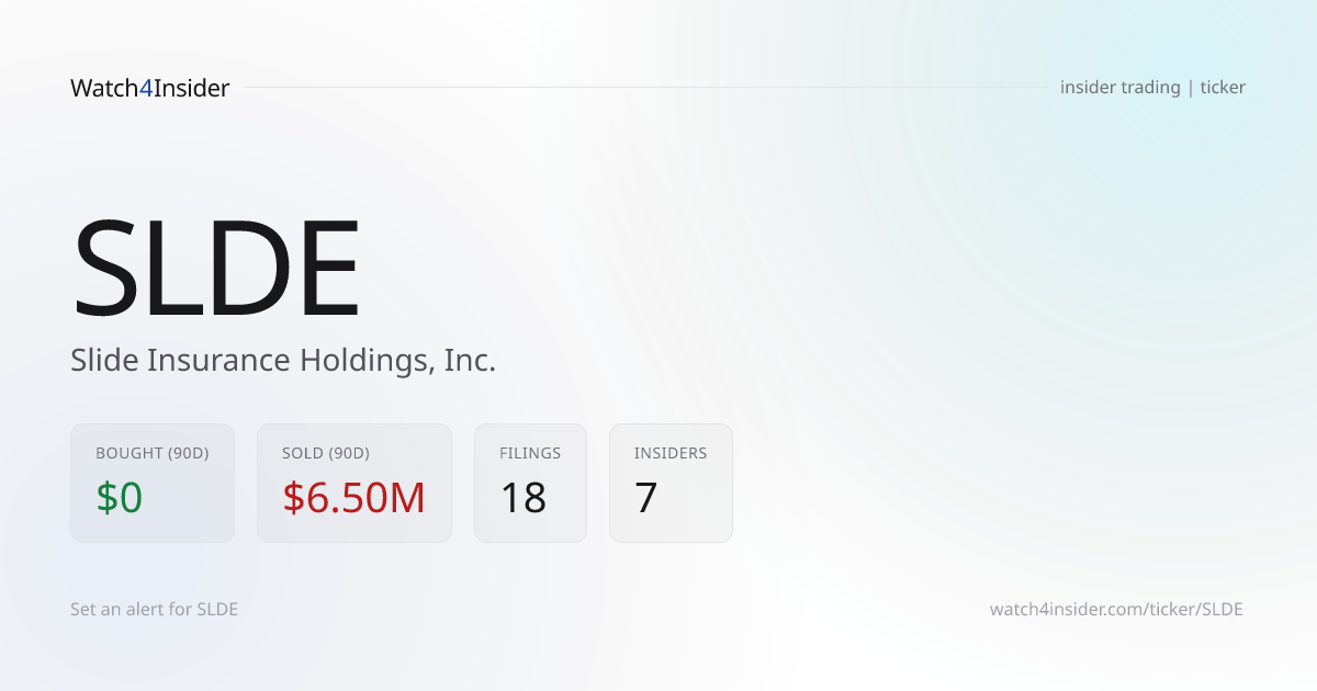 SLDE Insider Trading & Form 4 Activity · Watch4Insider